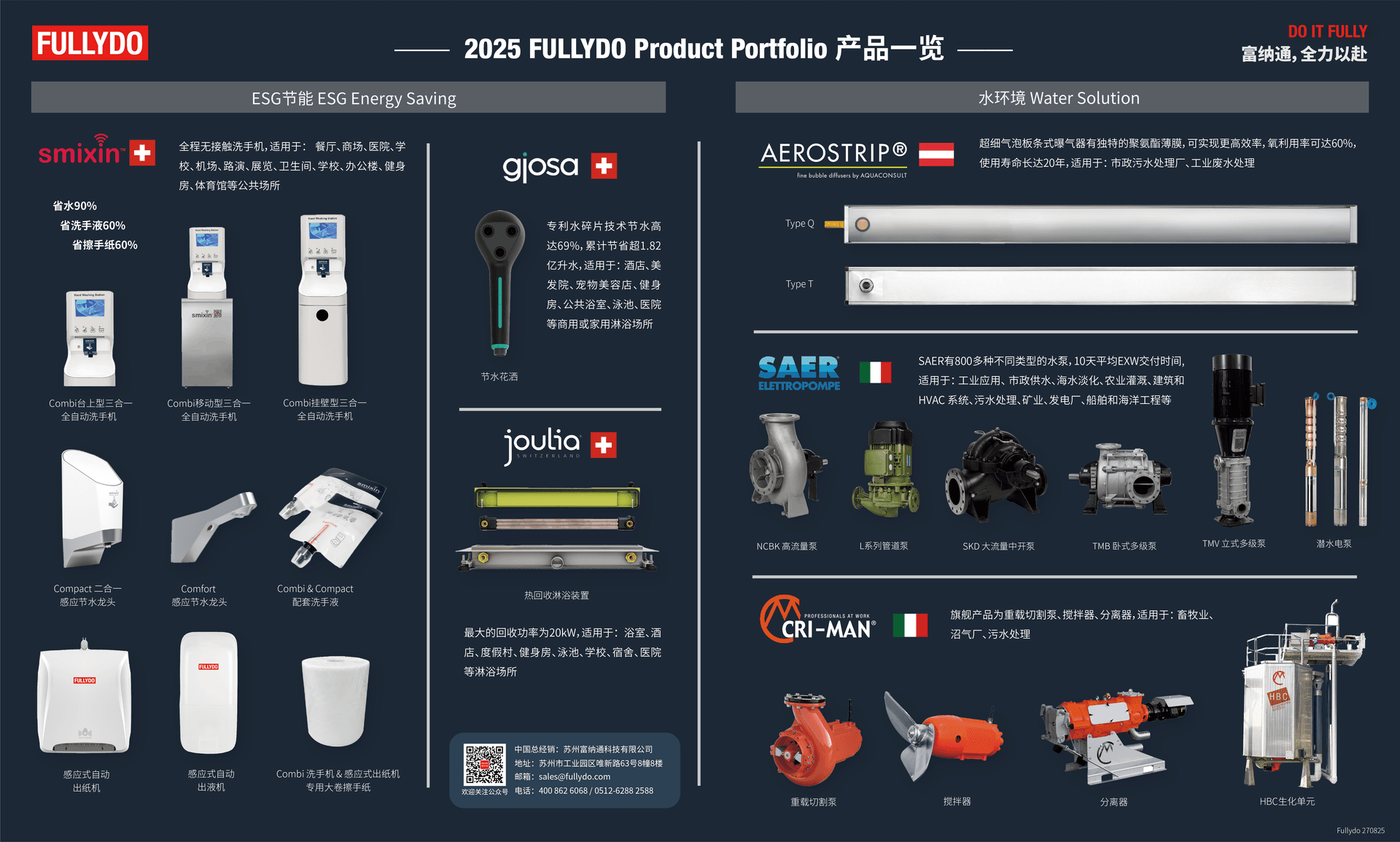 FULLYDO 2025 Product Portfolio - ESG Energy Saving including Smixin hand washing systems, Gjosa showerheads, Joulia heat recovery systems, and Water Solution including SAER pumps, Aerostrip fine bubble diffusers, and CRI-MAN wastewater treatment equipment
