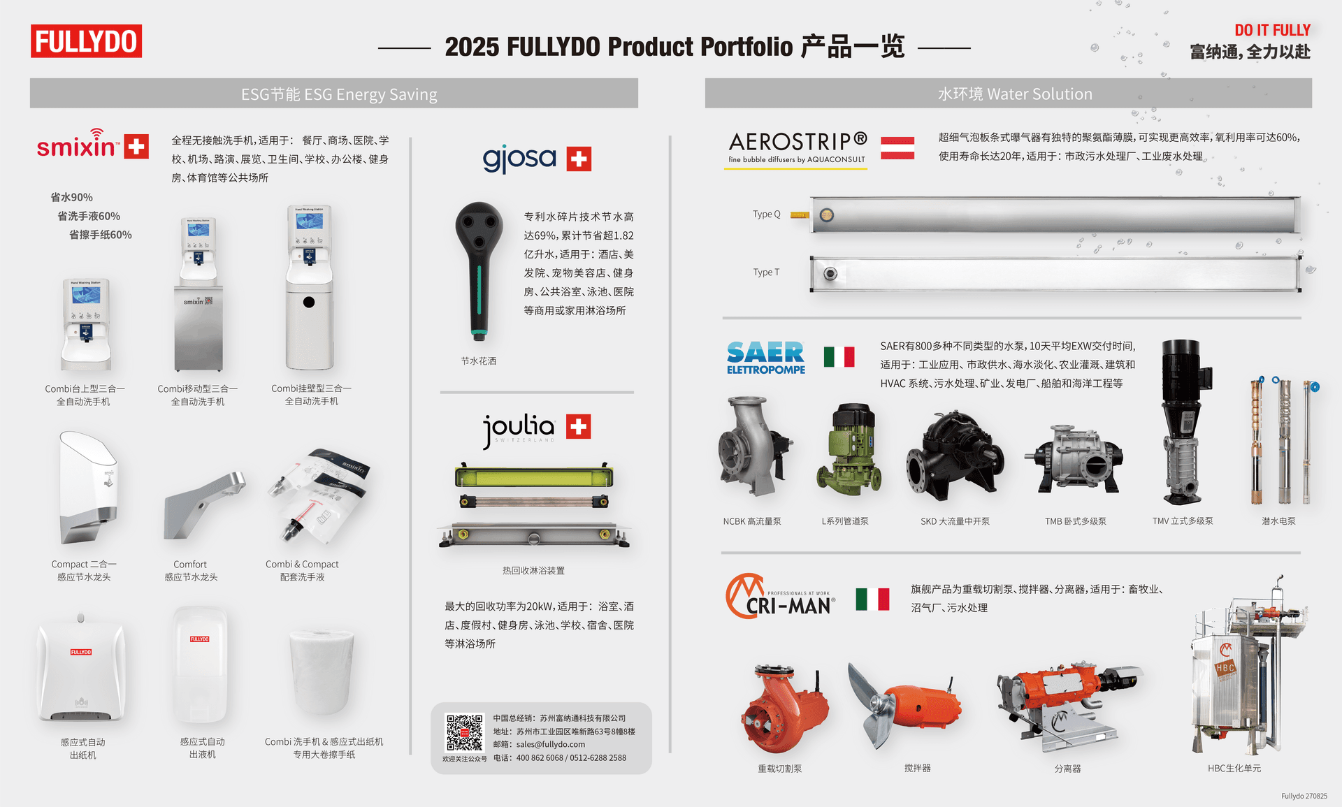 FULLYDO 2025 Product Portfolio - ESG Energy Saving including Smixin hand washing systems, Gjosa showerheads, Joulia heat recovery systems, and Water Solution including SAER pumps, Aerostrip fine bubble diffusers, and CRI-MAN wastewater treatment equipment
