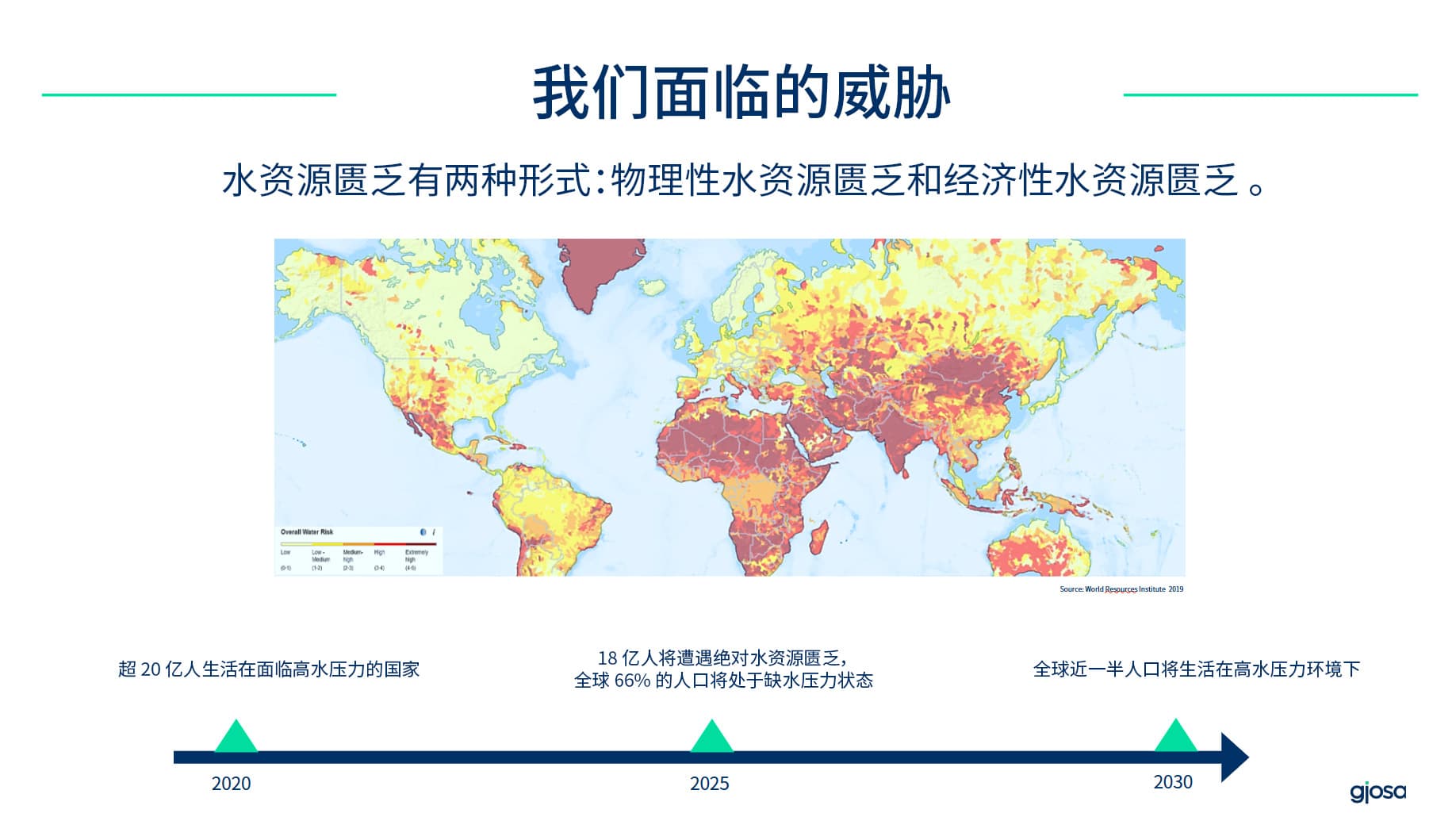 全球水资源危机信息图表显示2030年面临的威胁