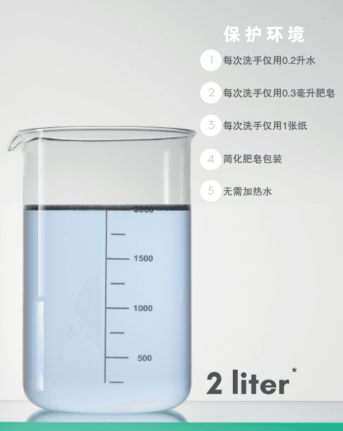 正常洗手消耗大约2升水