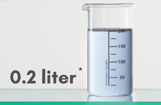 Smixin洗手仅消耗0.2升水