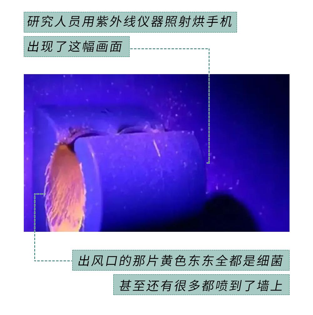 紫外线照射下的烘干机出风口显示大量黄色细菌，表明烘干机内部严重污染